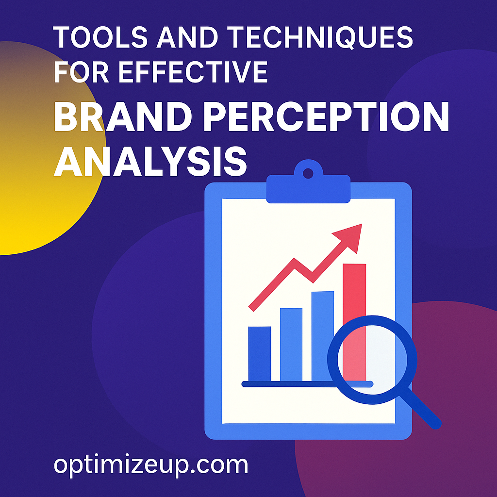 analyze brand perception